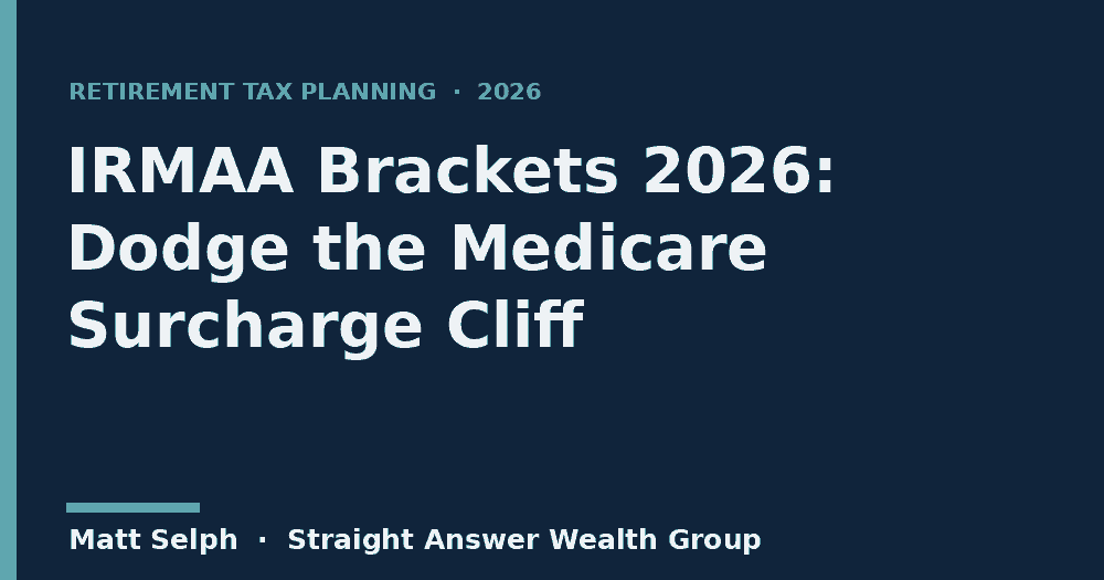 IRMAA Brackets 2026: Dodge the Medicare Surcharge Cliff